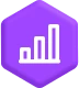 Reporting and analytics